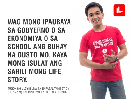 Unemployment Rate in the Philippines 2014